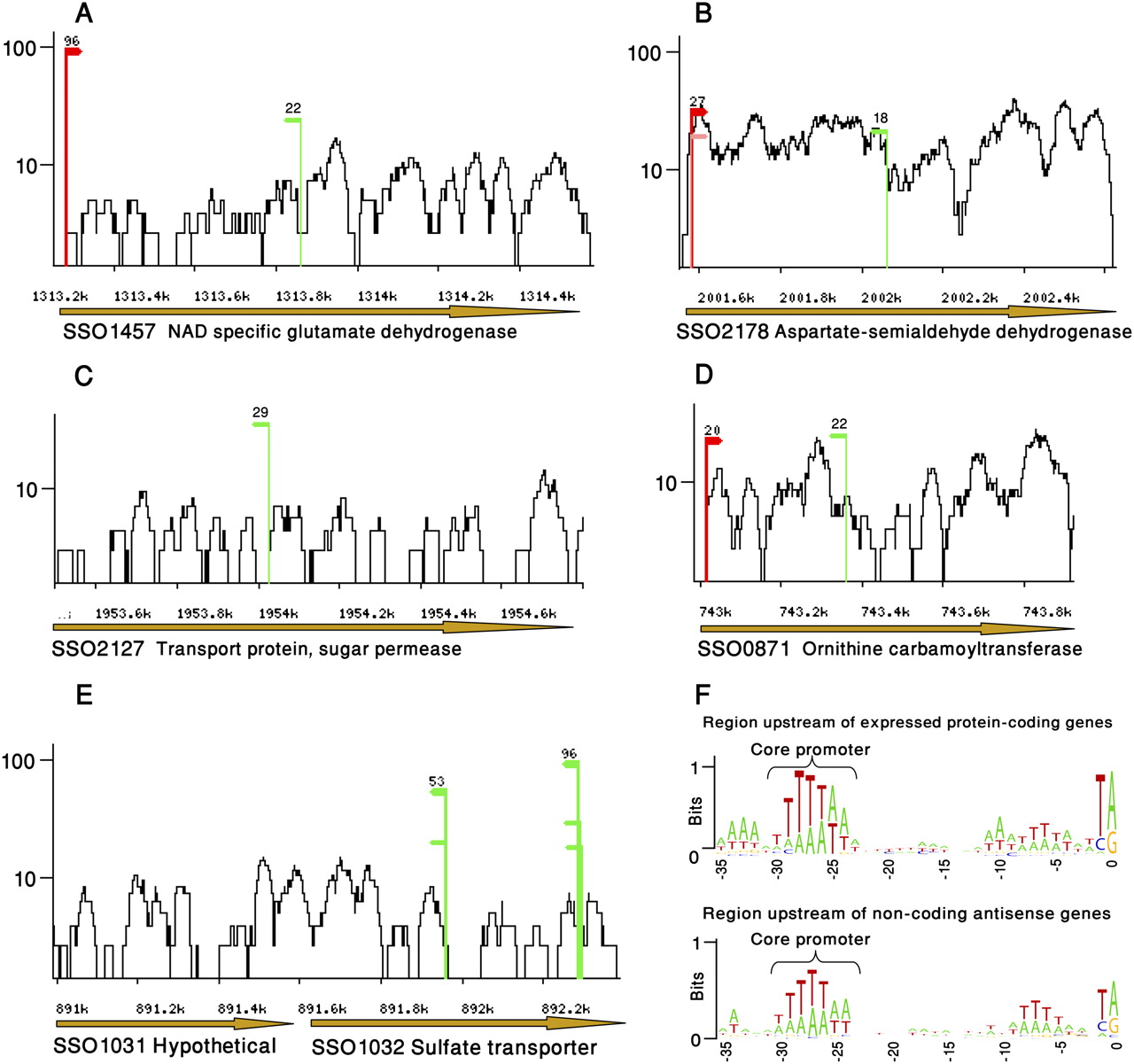 133fig3