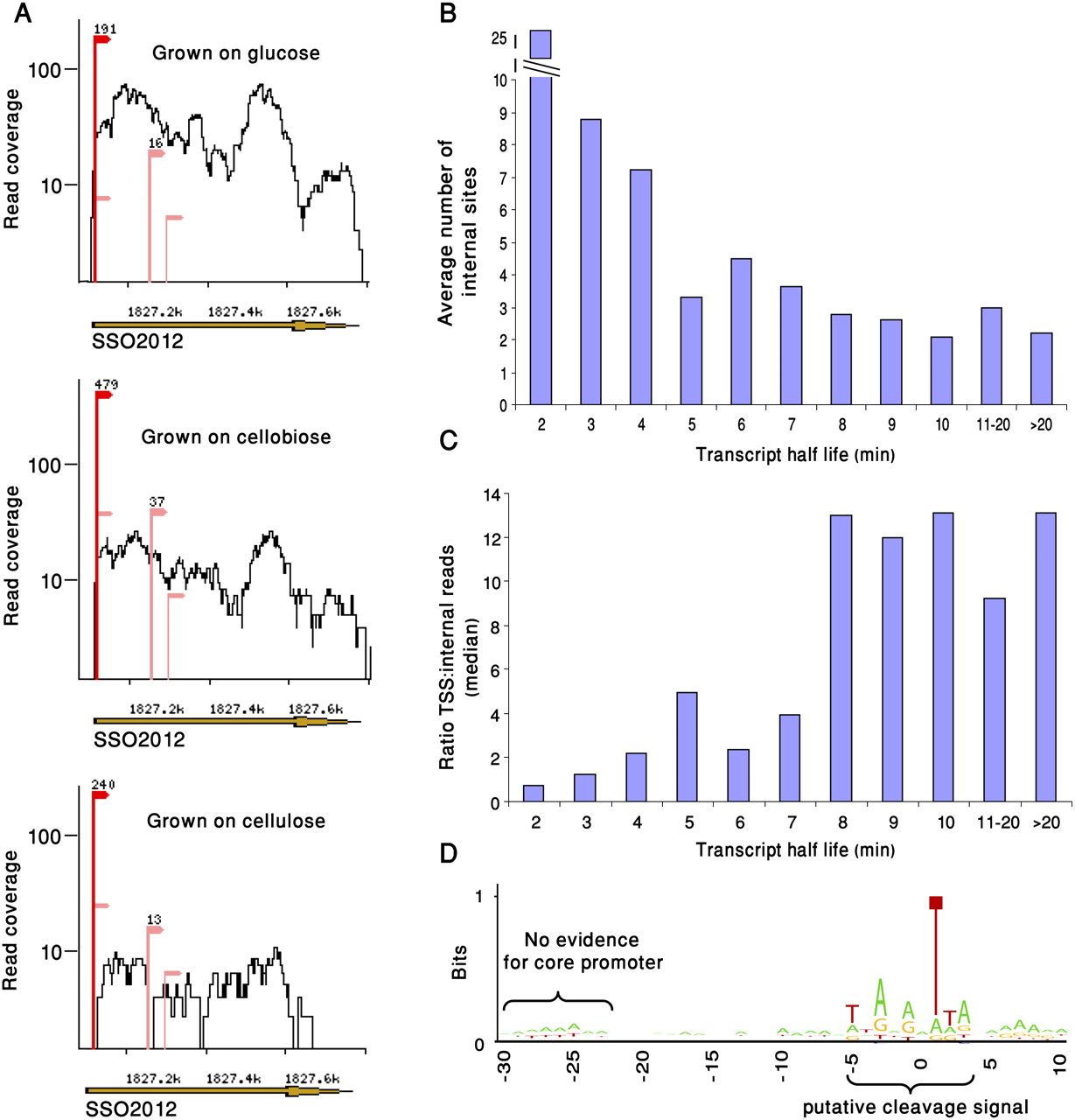 133fig4