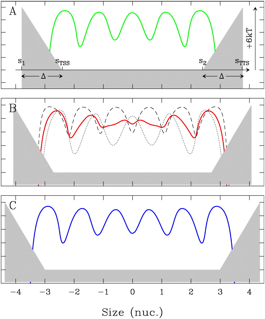 59fig3