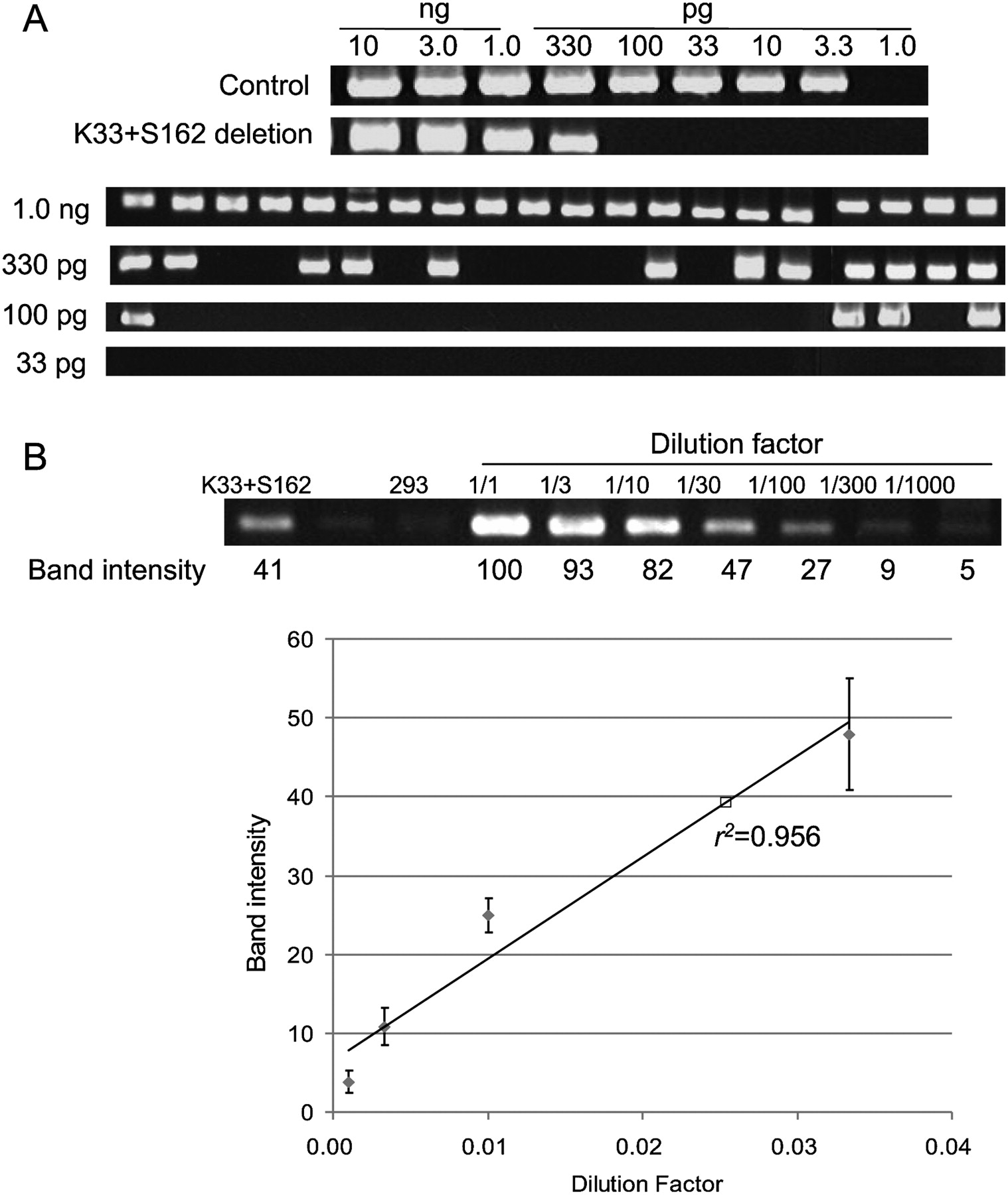 81fig4