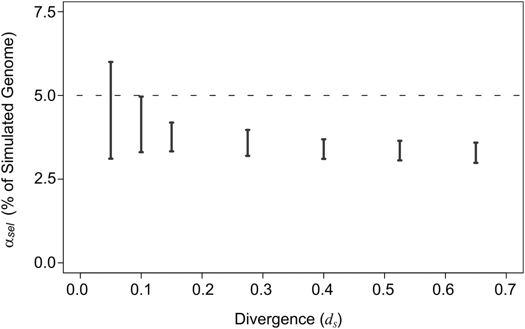 1335fig3