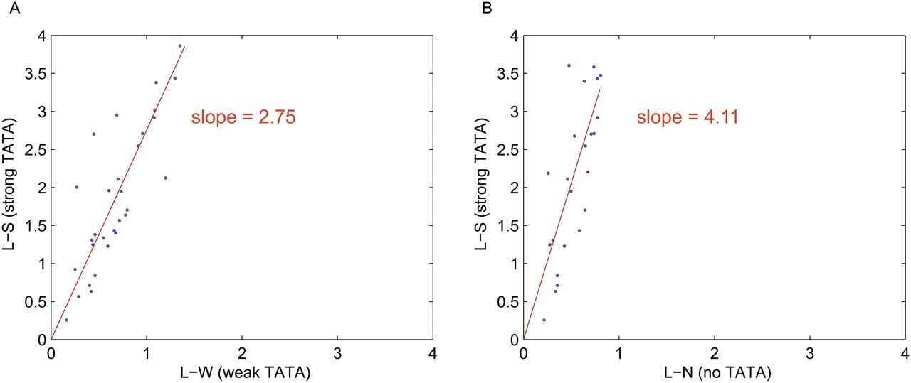 1391fig2