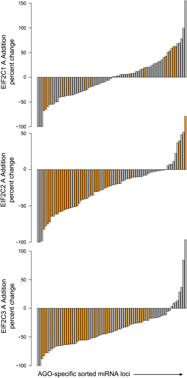 1398fig4