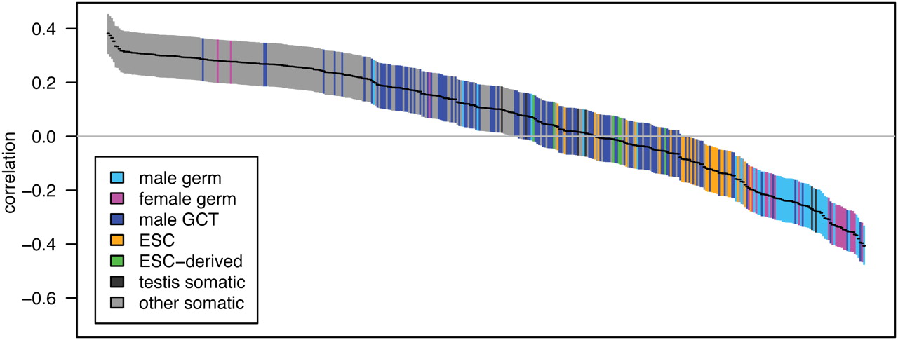 1503fig1