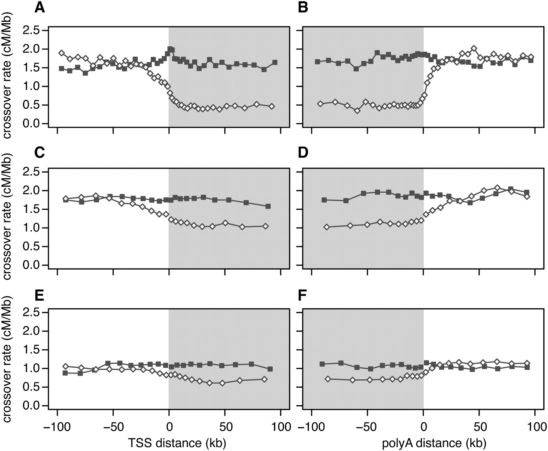 1503fig3