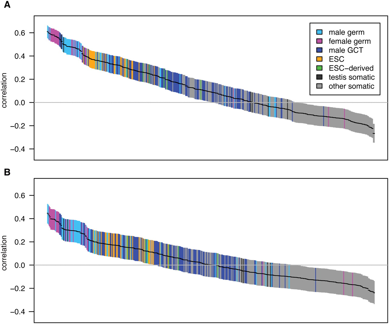 1503fig4
