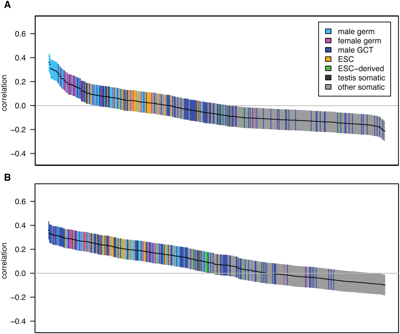 1503fig5