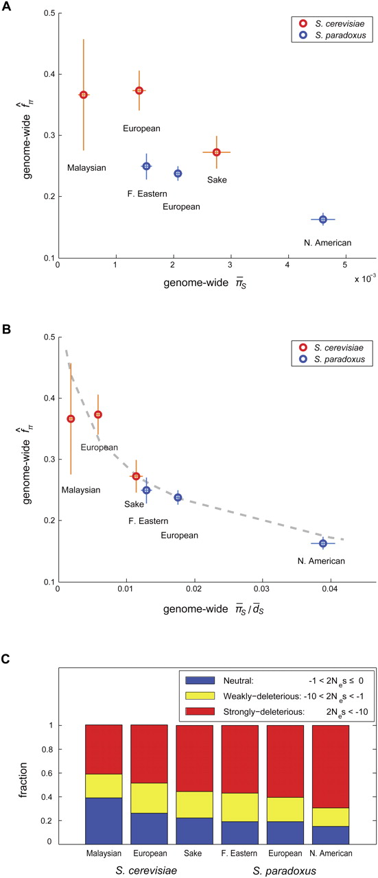 1558fig1