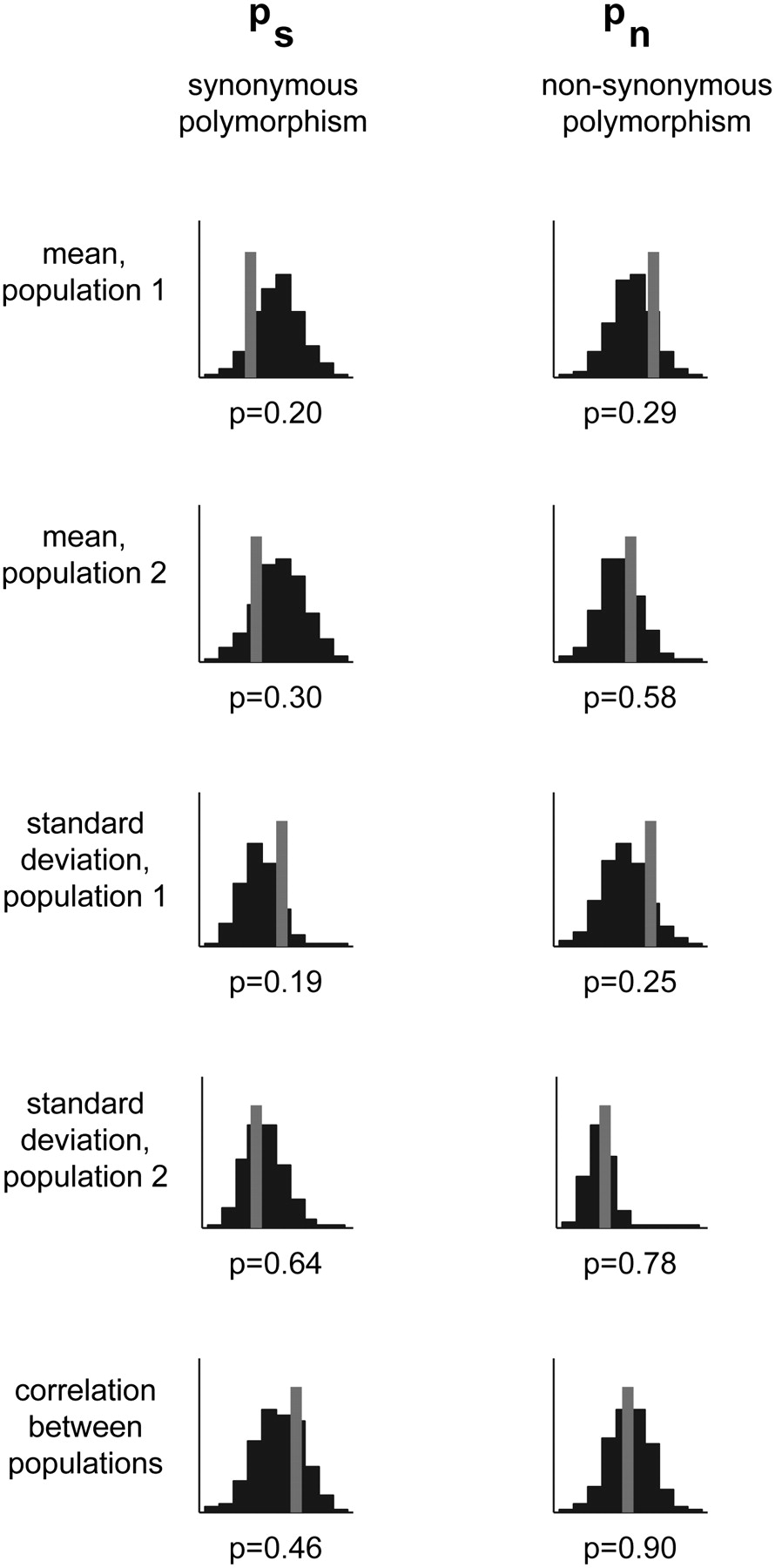 1558fig4