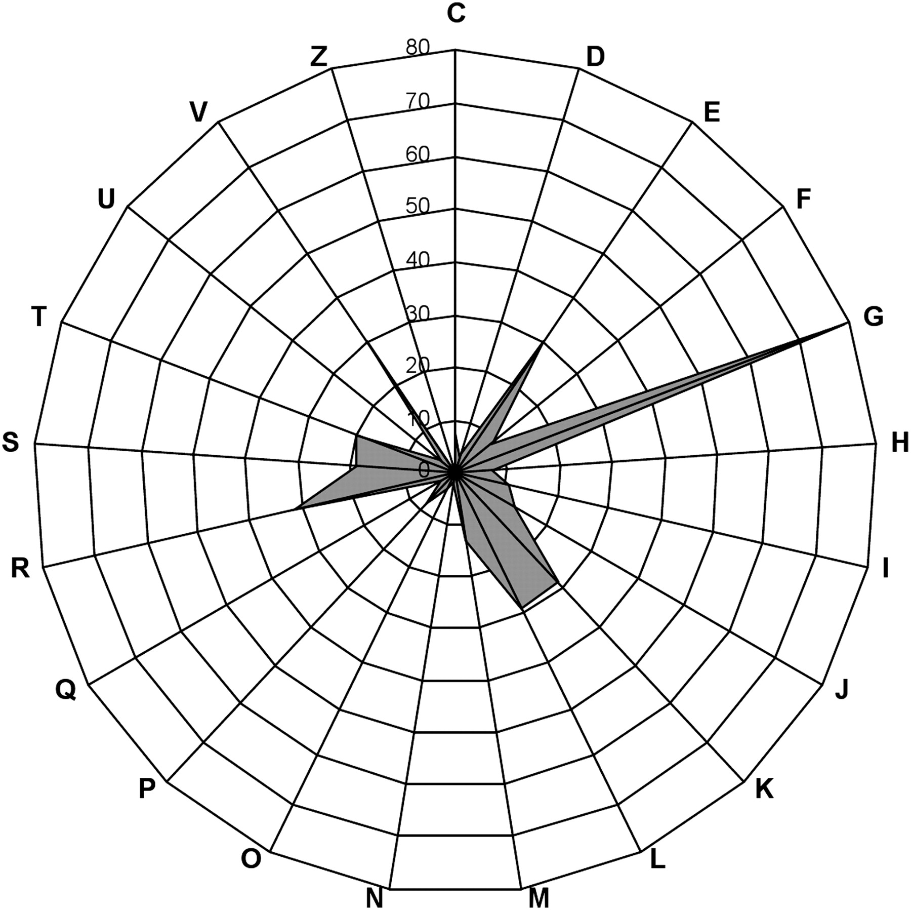 1605fig2