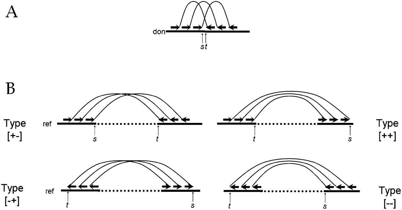 1613fig3