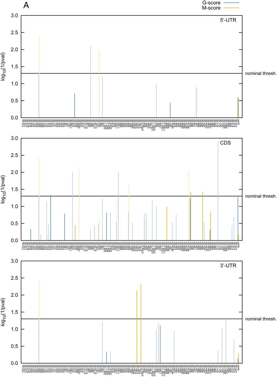 1651fig4a