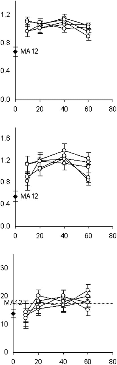 1663fig2