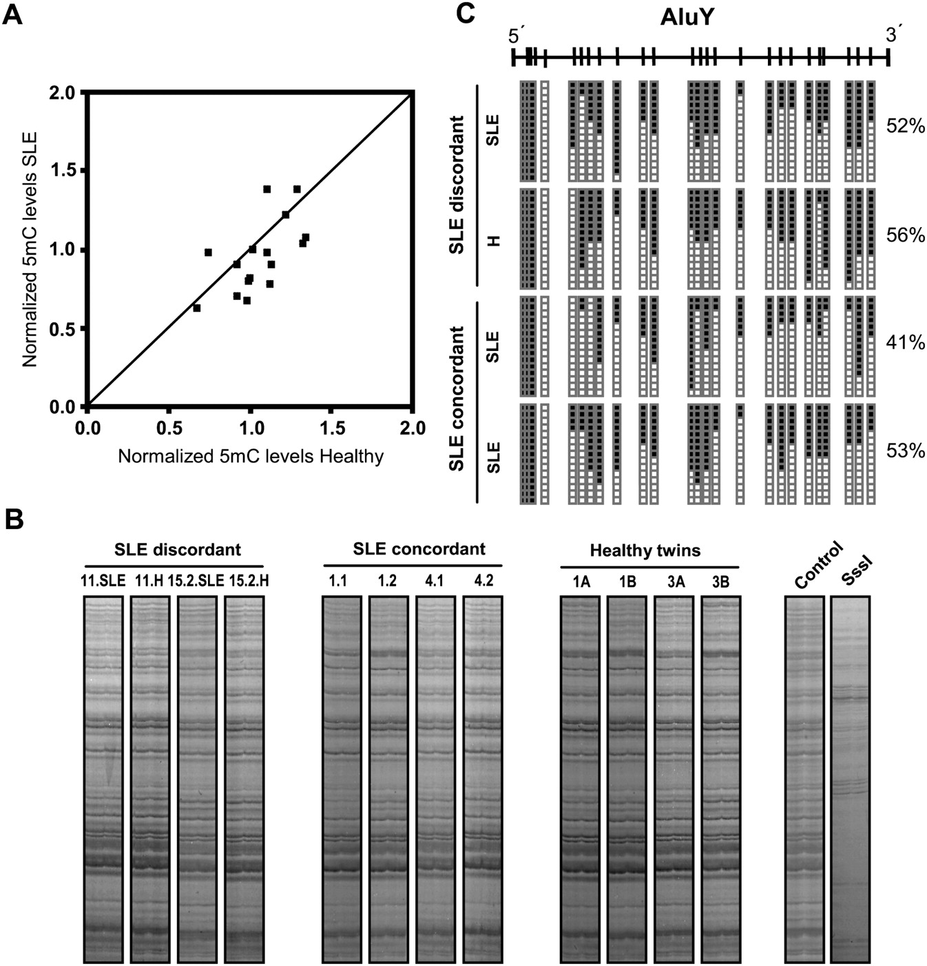 170fig3