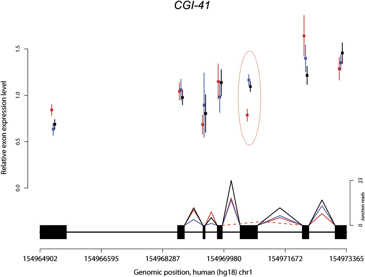 180fig3