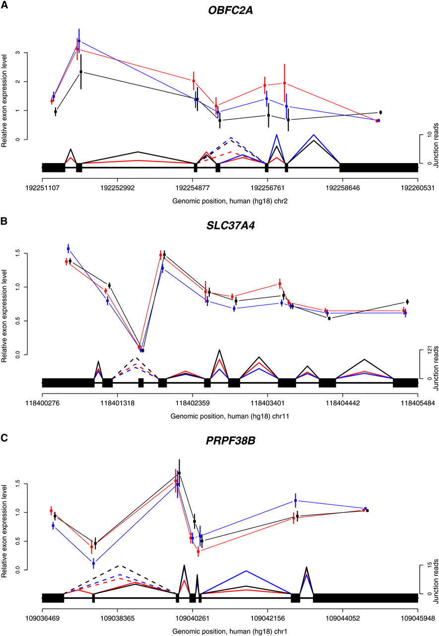 180fig4