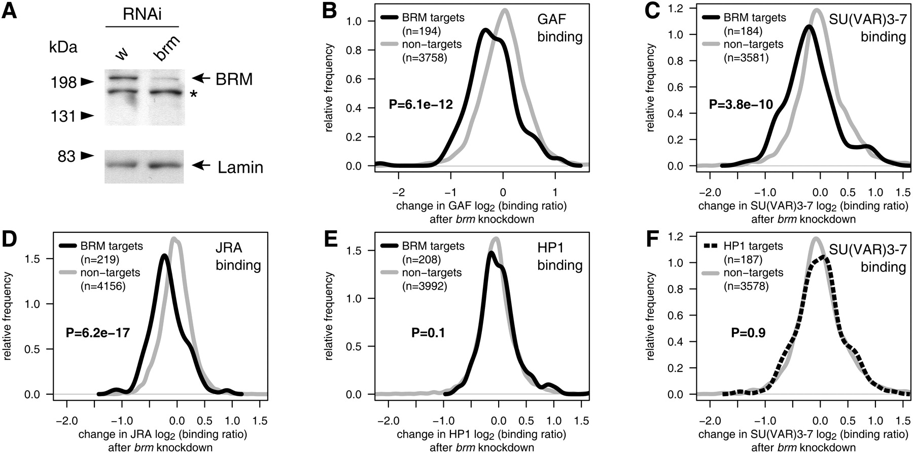 190fig4