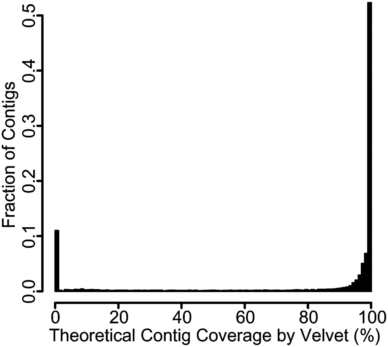 249fig4