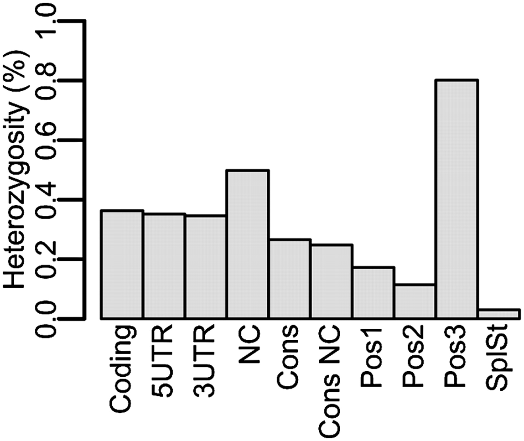 249fig8