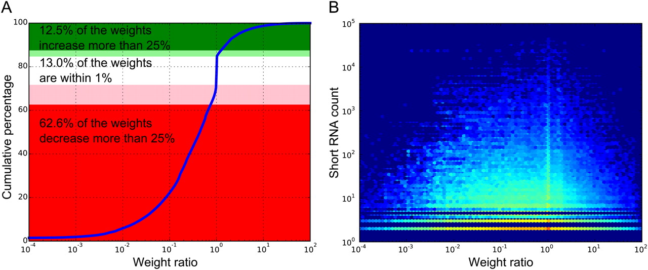 257fig4