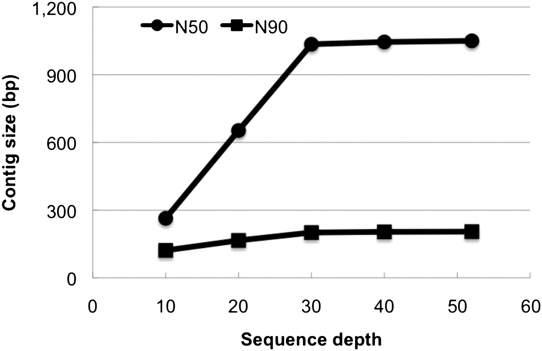 265fig4