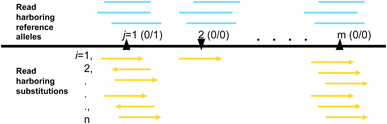 273fig2