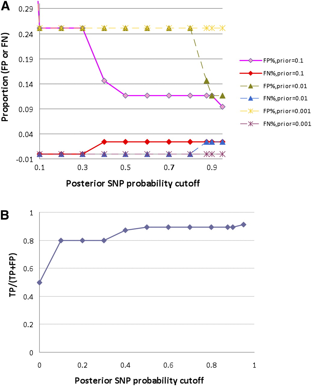 273fig3
