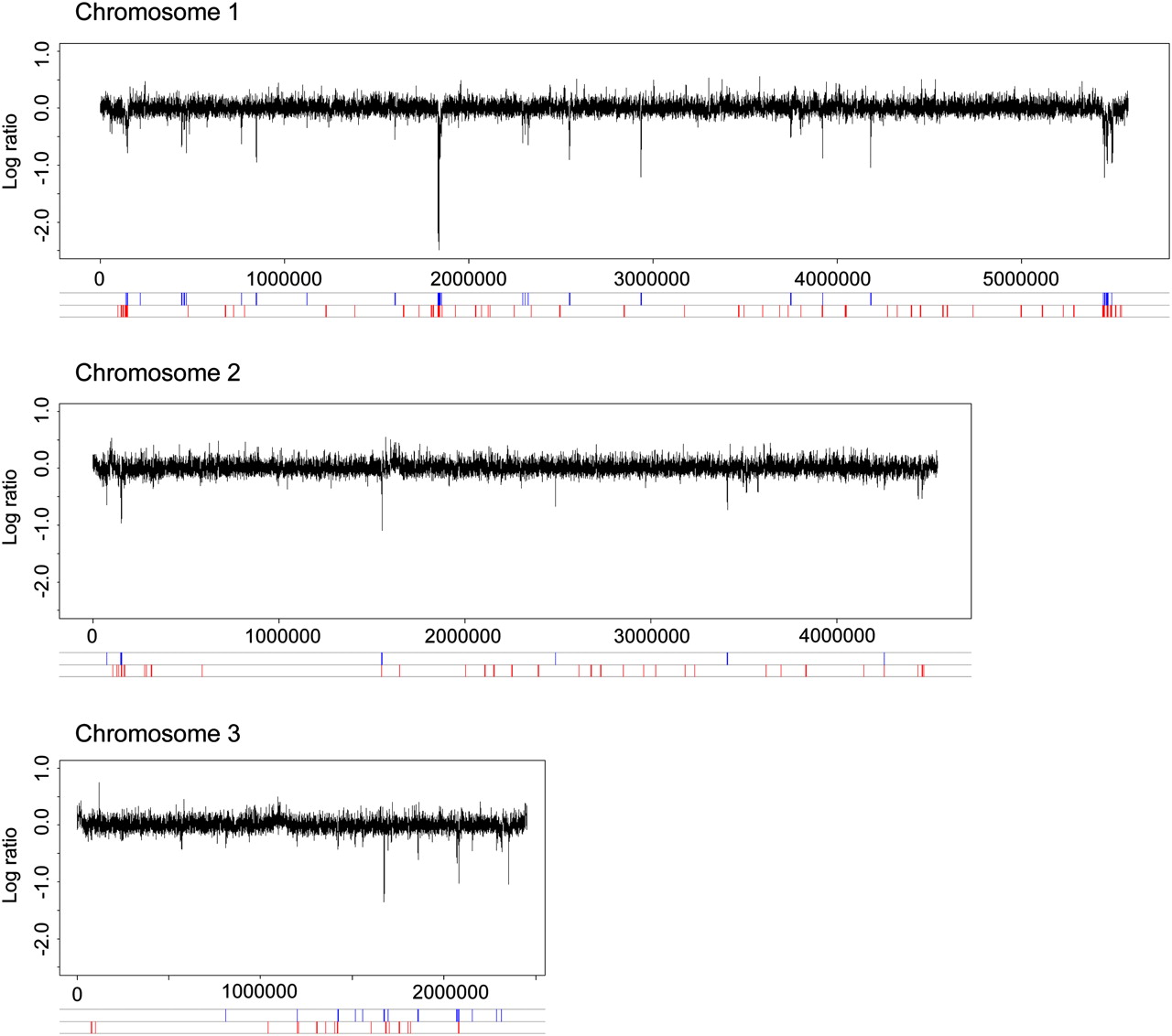 361fig3