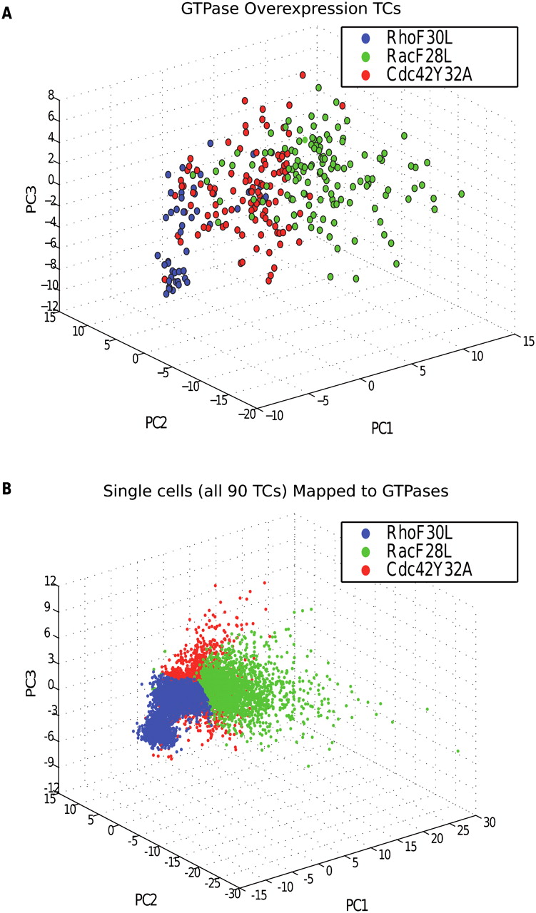 372fig3