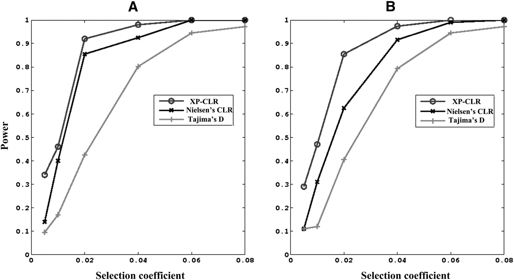 393fig4