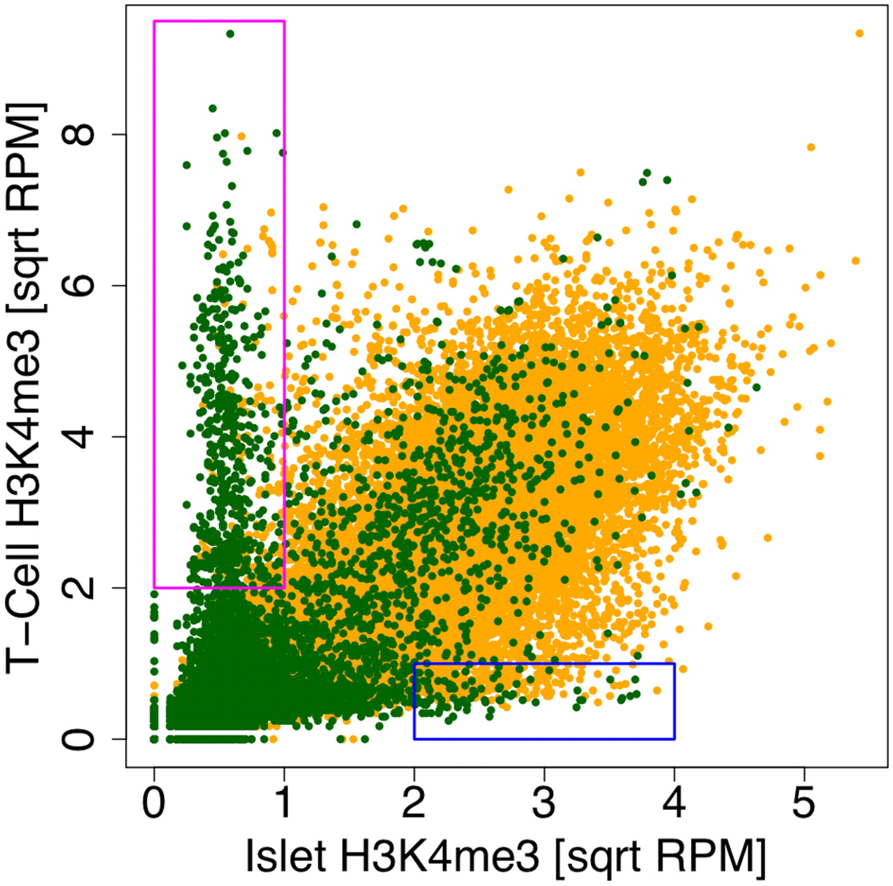 428fig4