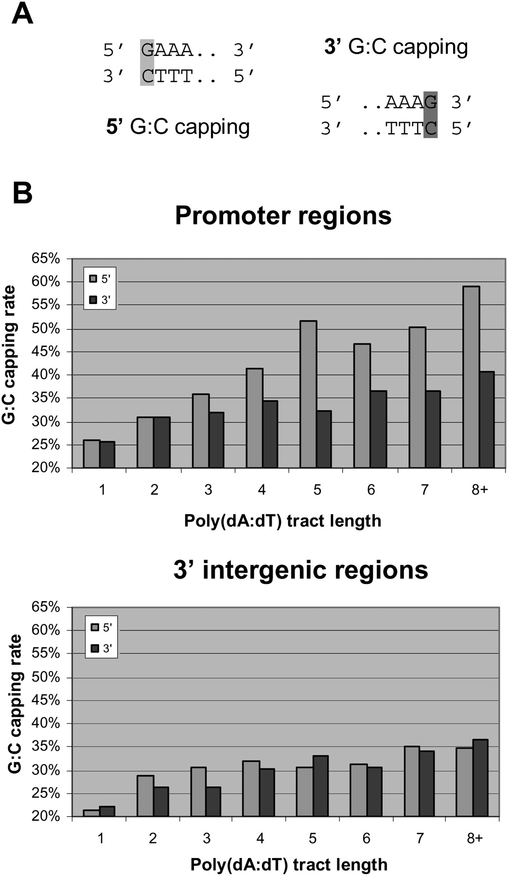 473fig4