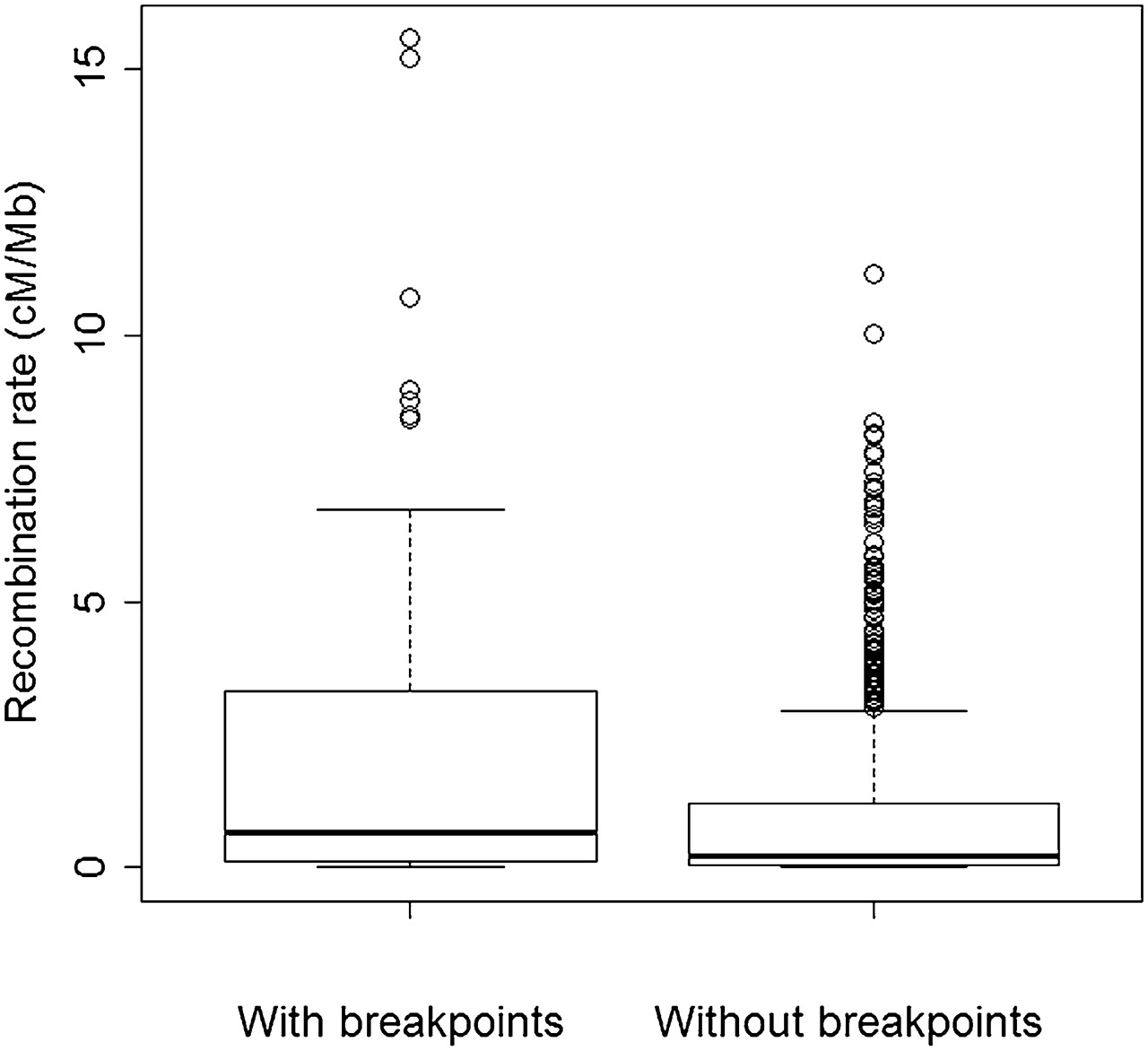 503fig3