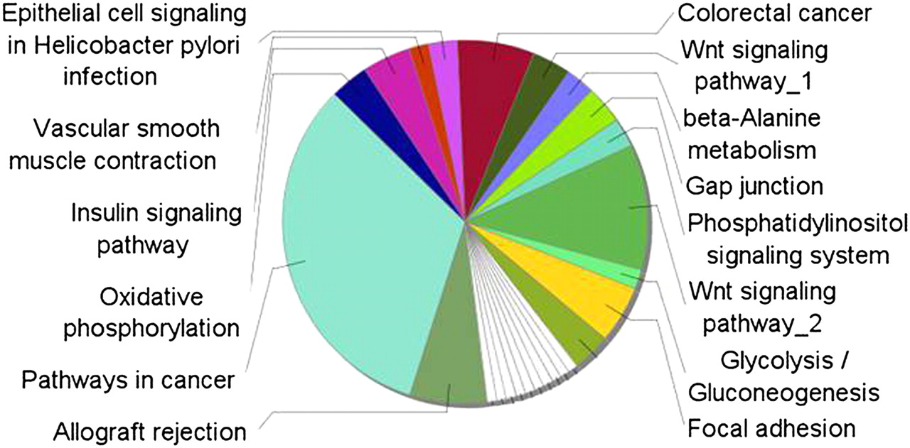 589fig2