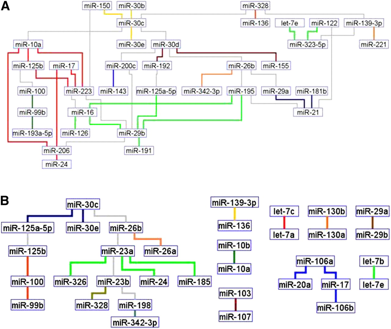 589fig4