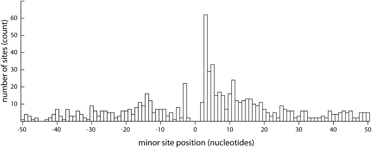 636fig4