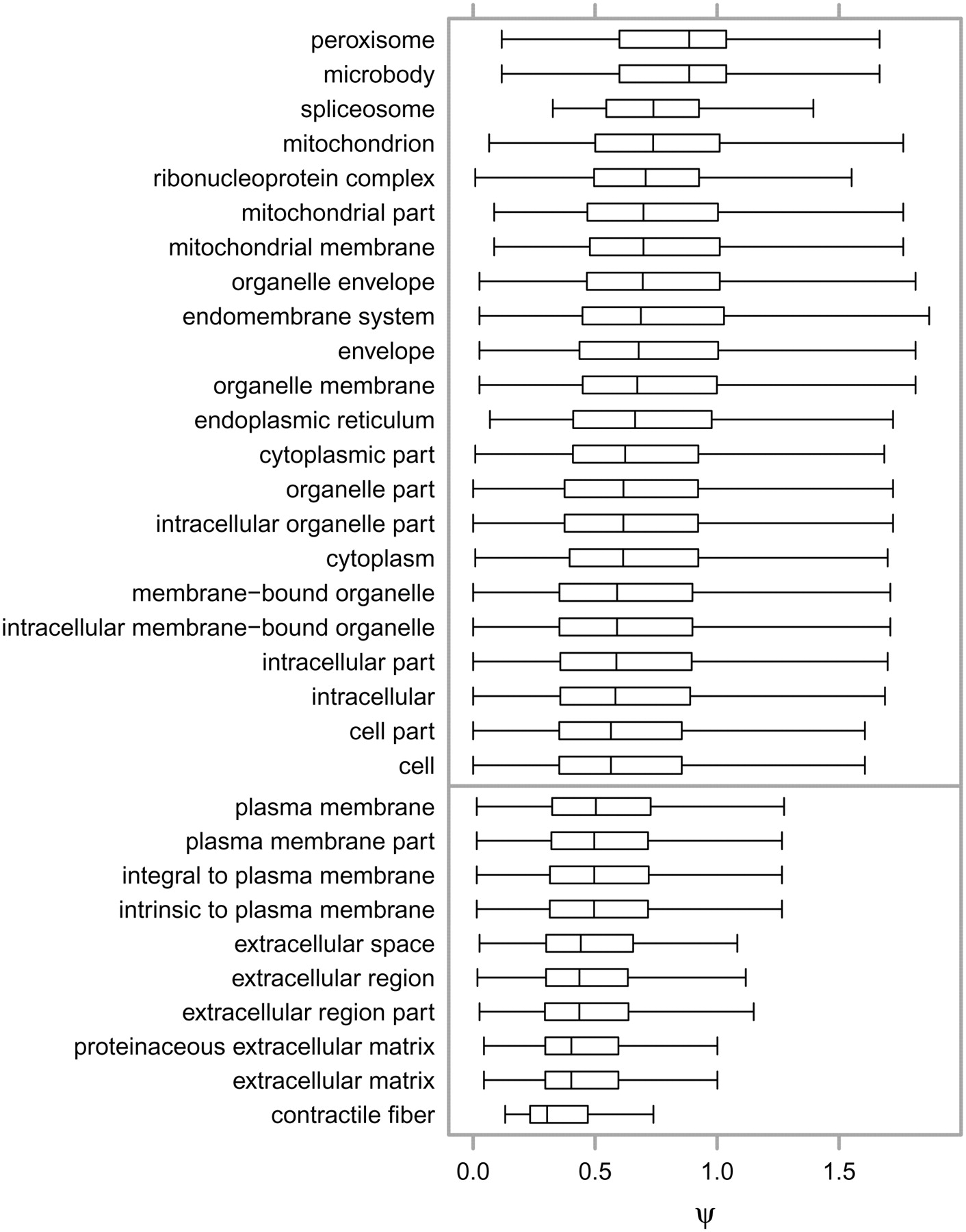 685fig4