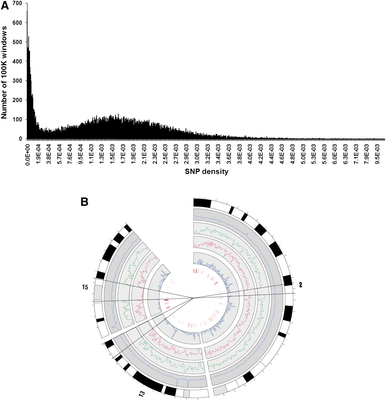 791fig4