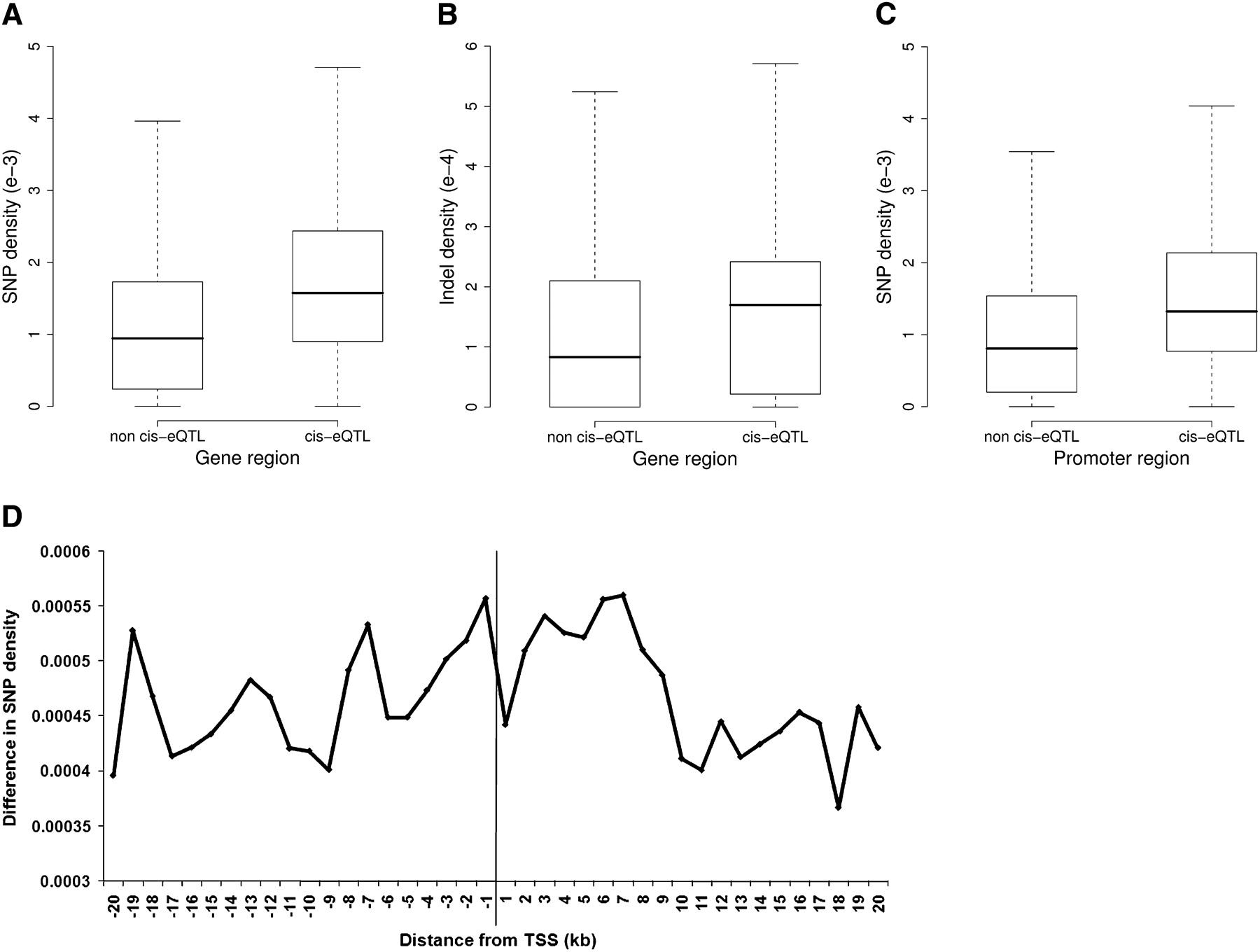 791fig5