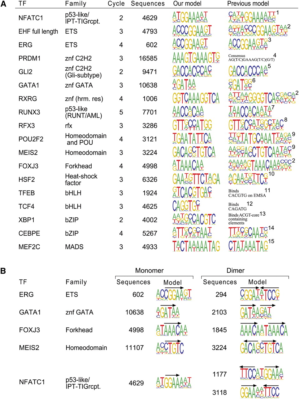 861fig5