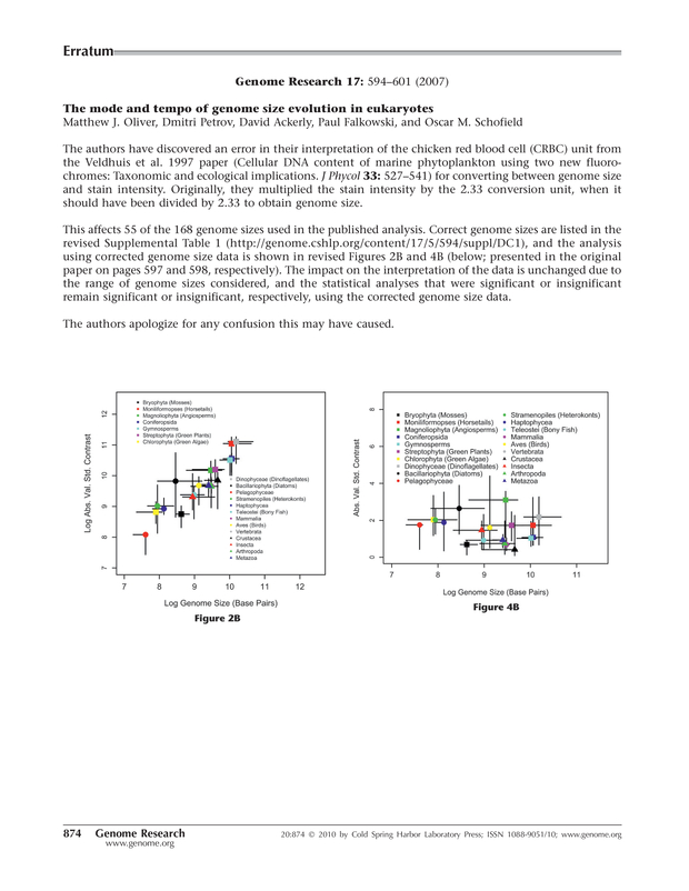 First page of pdf