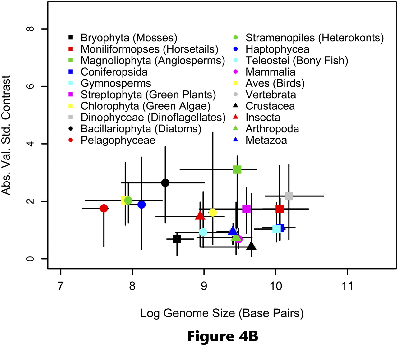 874fig2