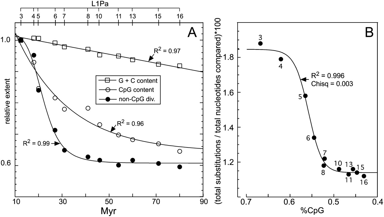 875fig3