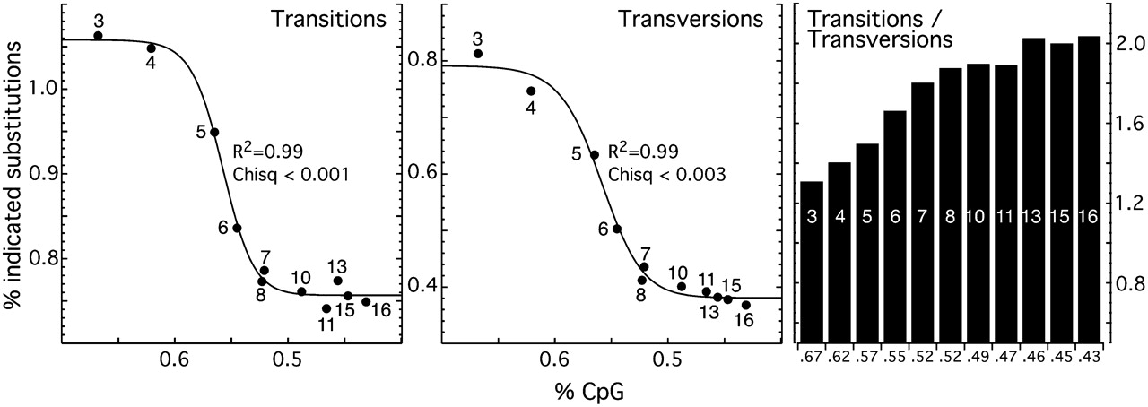 875fig4