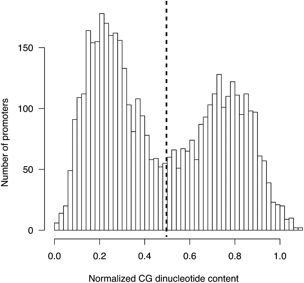 890fig3