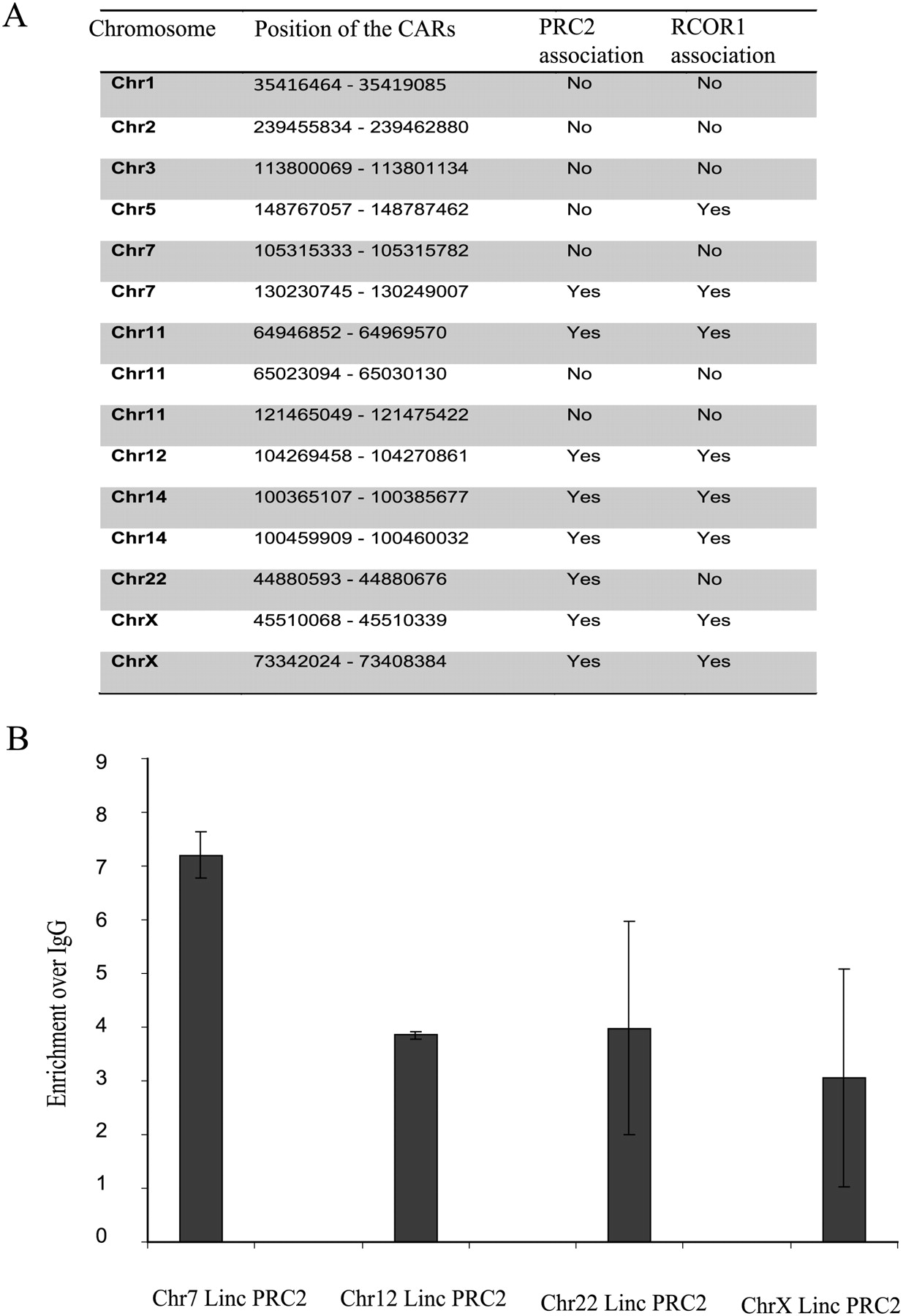 899fig3