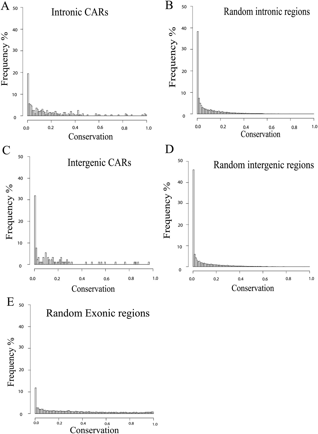 899fig4