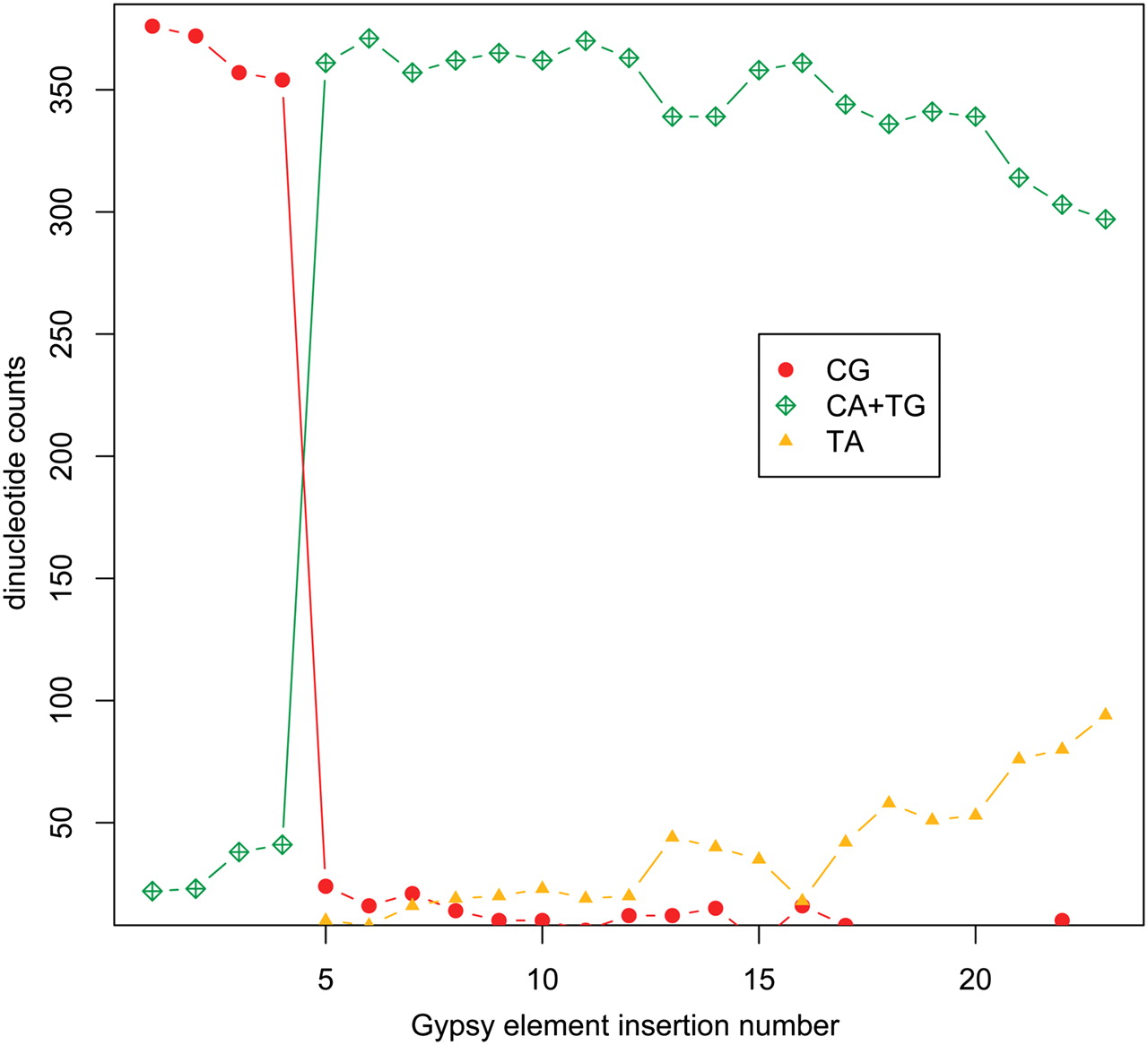 938fig4