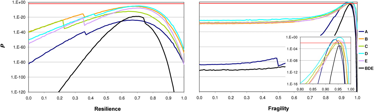 1084fig3