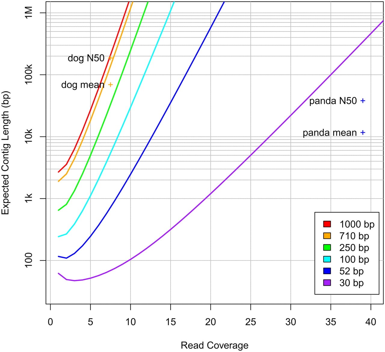 1165fig3